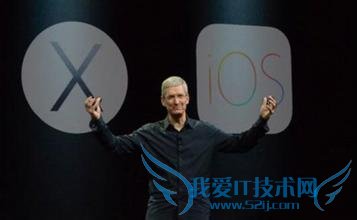 WWDC2015ƻֱ²ϵͳ ɴ