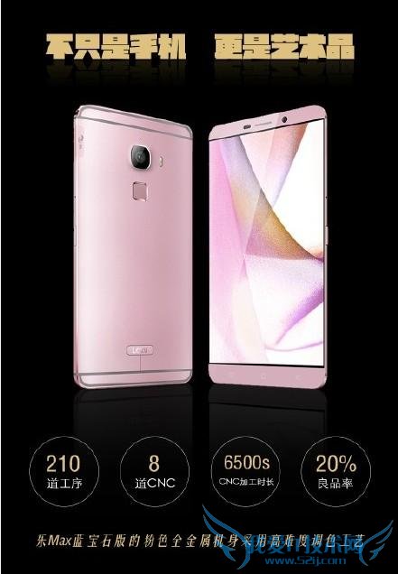 ʯ max ɫ 5888 ɫ 6188 Ԫ