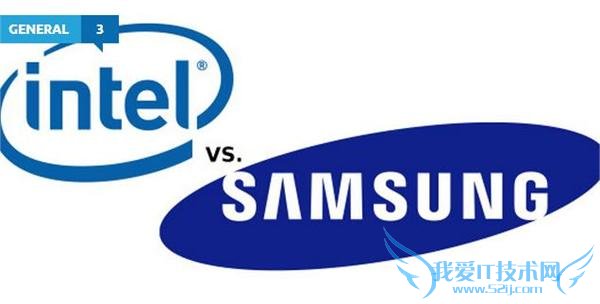 ǰ뵼ҵӭͷ Ӣضλս