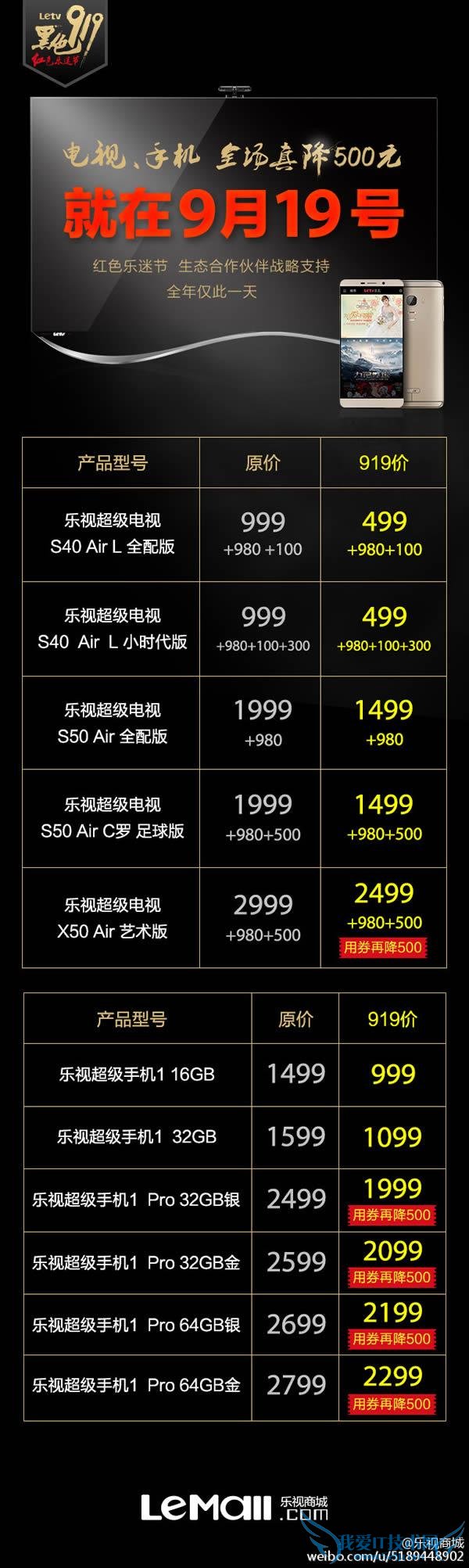 乐视商城贾跃亭回应乐视 919 乐迷节系统崩溃:错峰购买