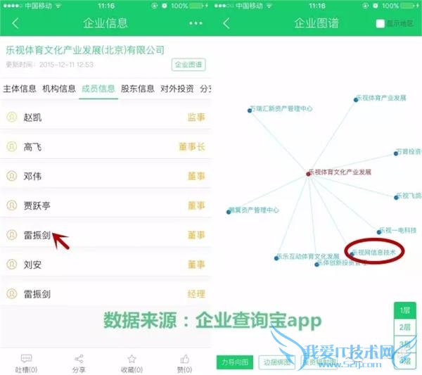 ˵ϣδ 3 õгھϣֲܹЧºԱֲɹСϣܹӵйֲĲֹȨ