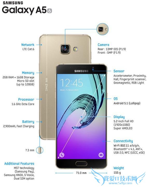 2016  A3/A5/A7 ۼع  12 µǳԿ OPPO  vivo