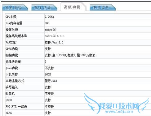 ҰITƼ 12  31 ѶһӿƼ 10 µ׷»һֻ XʱֻƳͨƶ˫ 4G 档һӱʾƳȫͨ棬Ϣʾһֻ X ȫͨ漴  ŲվһͺΪ E1000 һ»ۺöǰһֻ X ͬб仯֧ȫͨӦþһ˵һֻ X ȫͨ档  ÷棬ǰƳһֻ X ˫ͨ䱸 5.0  1080P ʾƵ 2.3GHz ĸͨ 801 ŲվʾûȫͨĻΪ 4.99 磬Ƶ 2.0GHz ;ӵ 3GB ڴ 16GB 洢֧ 128GB MicroSD չ;ͷǰ 800 + 1300 ϣл Android 5.1.1  OS  ϢʾûߴΪ 140x69x6.9mm 138g緽棬֧ GSM/CDMA/TD-SCDMA/TD-LTE/LTE FDD/WCDMA/CDMA 2000Ҳȫͨɫ棬Ȼ˴ڹŲվֵһֻ X ֻаɫɫ߿“°װ”Ӧû˳ɫɫ߿“ҹڰ”  ۸棬һֻ X ȫܻͨĿǰ˫ͨһ㡣Ŀǰ˫ͨһֻ X 汾2GB+16GB ۼΪ 1499 Ԫ3GB+16GB ۼΪ 1599 Ԫڸûķڣһֻ๤ŲվͱѾɣþͻᷢĿǰûиûʱȷϢ