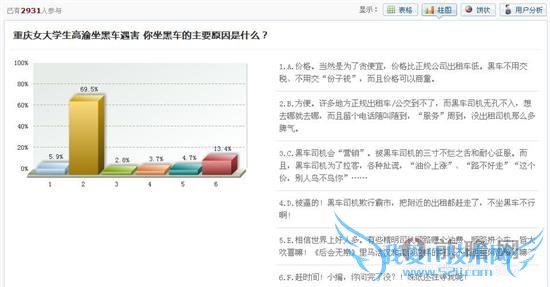 ŮѧƭϺڳŰ ֻԲǵĻ