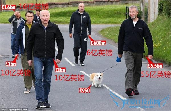 俄亿万富豪长子驾 2056 万威龙征婚 老爹遛狗天团才真虐