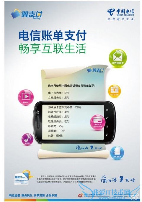 中国电信默认开通翼支付用户被盗刷 1 万 5 网友却为电信喊冤