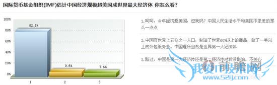 中国超美国成世界第一大经济体? 叶檀二度炮轰为哪般