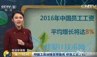 央视:2016 年中国员工工资将平均增 8% 涨幅全球最高