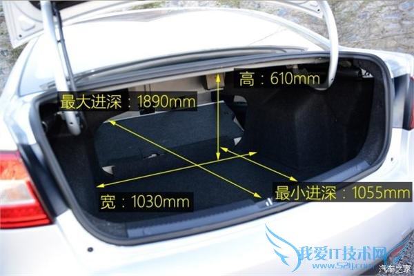 ǰհ 11  5 Ϣһ B30 У³Ƴ 7 ͣͳһ 1.6L ȻΪۺ 360 V7ݶȽռͣ⣬Լͬһ B50 Ҳγһ 6.98-9.28 ۼ䣬Żݺļ۸񣬲߱Եƣгǰձ鲻á