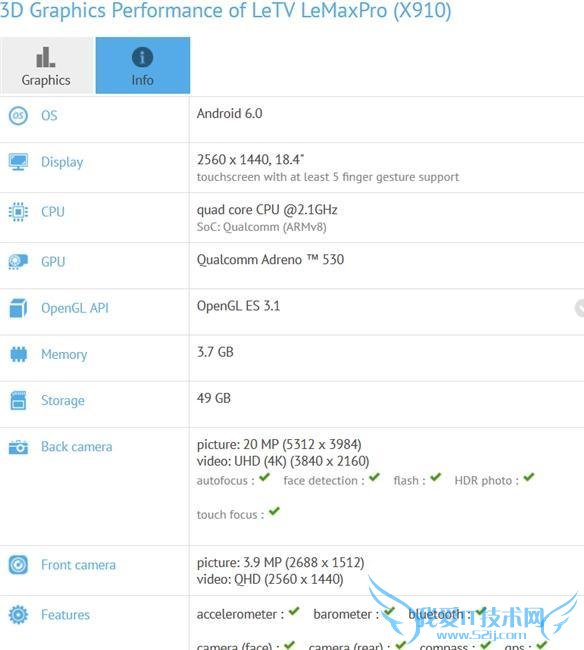 ӳ콢ع Ļ+ͨ 820 С 5