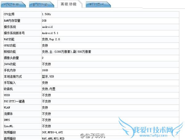 ɻΪҫ 5 ع 720P ָʶ ҫ 5X  10 