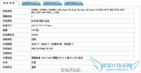 ɻΪҫ 5 ع 720P ָʶ ҫ 5X  10 