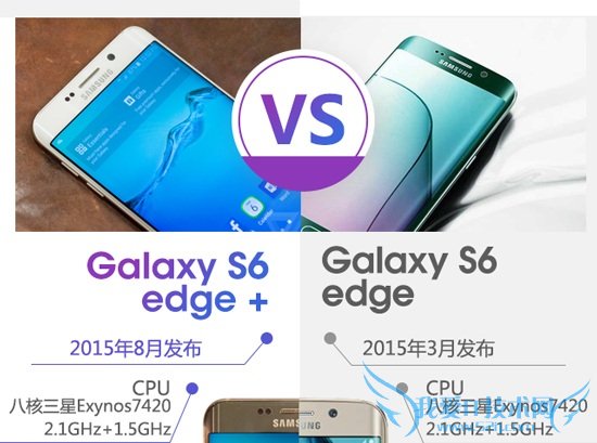 三星 note5/S6edge+对比 note4/S6edge note5/S6edge+各版本购买指导