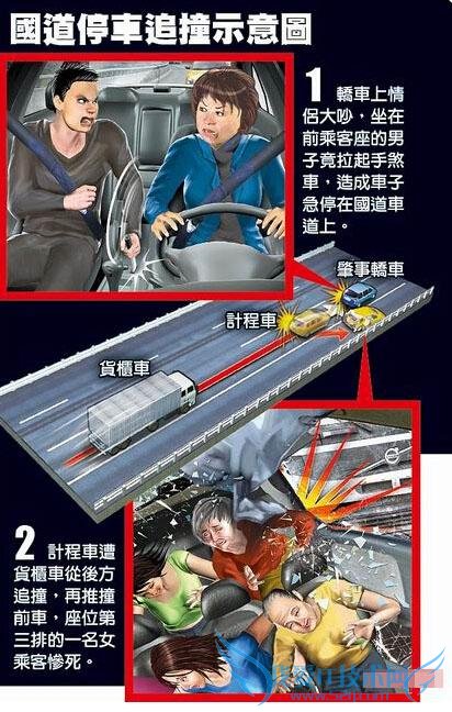  ̨¸ٳ 1  6 ˵ֻ ײ⳵ 6 