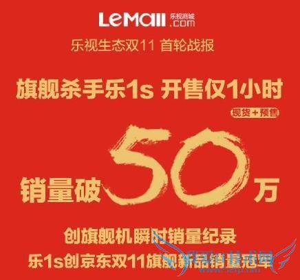  1s  10 㿪 1 Сʱ 55 ̨ ֶѯӳ