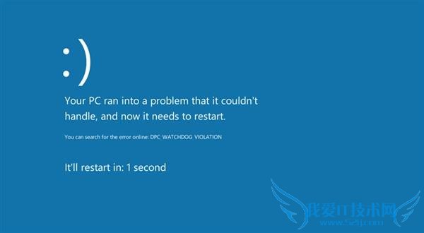 Win7/8.1  Win10 ?6 ɽ