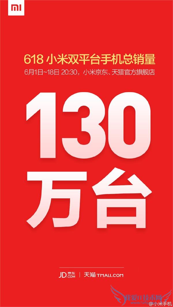 㿴 618 ״Ԫۡ̽СĻô?