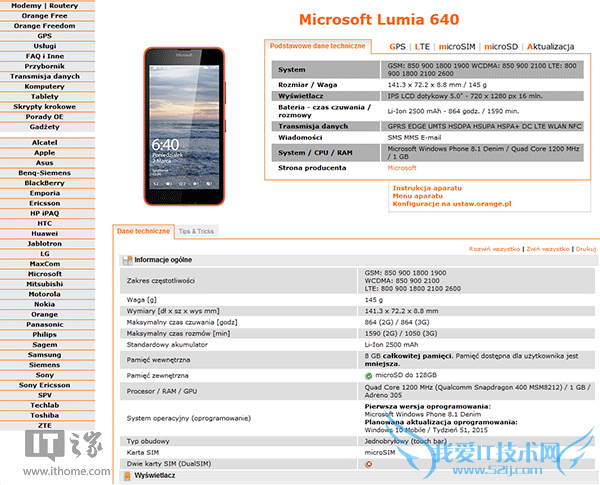WP8.1  12  14  Win10 Mobile ʽ һ/