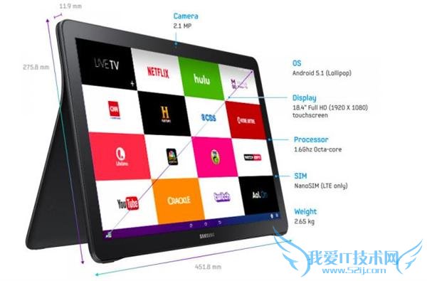 Ƿ 18.4 Ӣƽ Galaxy ViewԽ iPad Pro