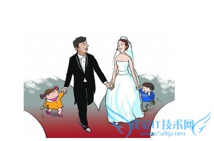 ʷȵһˣӴ˾ӭȢǰĸ֧  ڳ˵˼УŮ̸ĸ֮ĿԼСǲܵ顣  10  5 գýƣһ 45 ڴµĹ˾ԸԳǰĸ飬ӭȢǰĸĵ죬Ӹ (Ҳǰĸɷ) ȻҲڻֳǱʾף  Դˣͷǰհĸʢ⣺һӵǰĸҪǰɷΪףǰĸĽɫתô죬ܽеóڸ?һǺĶ?  ʵϣǶйңŮ̸ĸ鶼ǲġйطɵĹ涨δγɸϵļ̸Ůĸ֮׹ϵ֮ĻûĹ涨ֹ顣γ˸ϵļ̸ĸŮ֮ǷƵֱϵѪ׹ϵ̸ĸ丧ļŮ֮ȨáڸĸŮϵйع涨ˣ֮ǲܽġ  ݷɣ̸ĸŮ顣ǰΪһ·˾Ϸͳʵµİ칫ңֻյɲȷš  ܷɽֹºȵĻ£һҵطԺþ֧˽ϡԴ˲þٰ칫ұʾԣߡȱʾϣͻµĹܰ״ͬİ¡ʾڴ˾ʱǰ֧ǡ