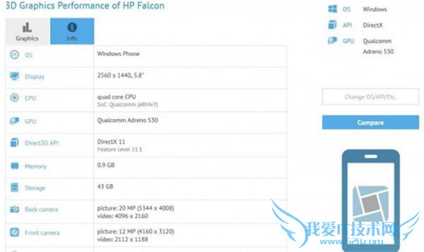微软新 Win10 Mobile 曝光配高通 820 或为 Lumia960 Surface Phone 用 Intel 芯