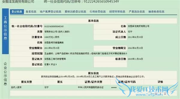 ת΢Źںţҵ˵  (qiyeshow)