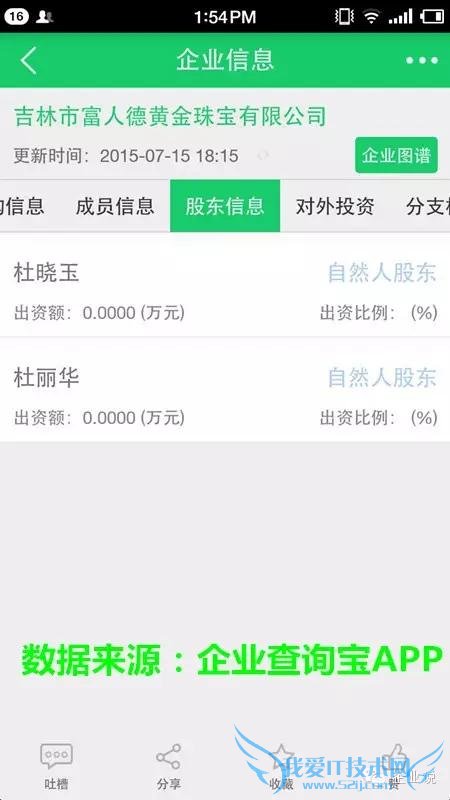 ת΢Źںţҵ˵  (qiyeshow)