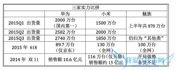 СǷרѸͨȡж  820 С 5 Ҫӳ?