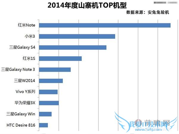 2014 ɽկֻ񹫲:СȻ