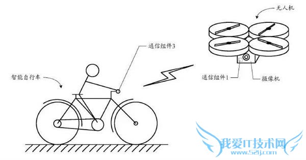 小米新玩具无人机即将发布 可由小米手环操控
