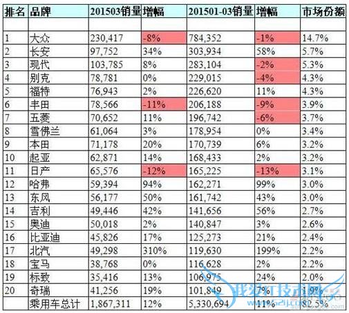 2015 һƷа񣺴ڶڳڶ