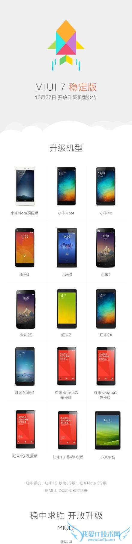 գMIUI ΢ֹС 2/2S/3/4/4c/С Note/桢 2/2A/Note2 Note 4G/1S ְ汾Сƽ干 15 ͣû“ϵͳ”ֱ OTA  MIUI ֶˢ
