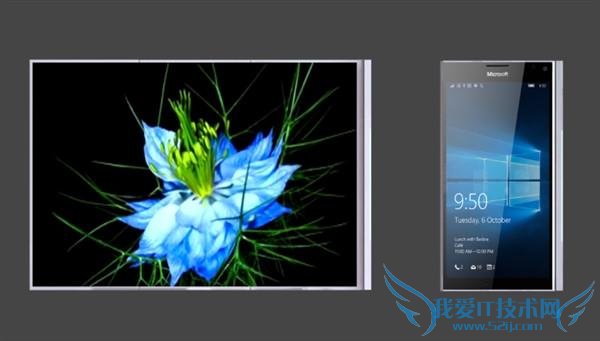 ýع΢ 2007 ע SurfacePhone.com ¹Ҫˡ