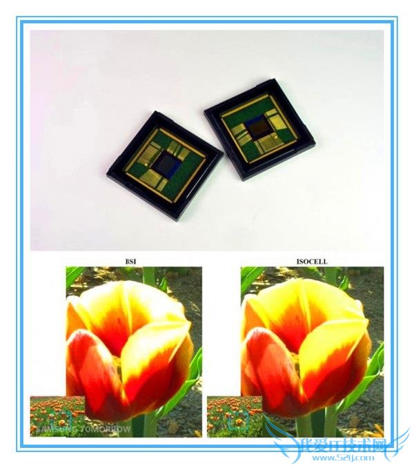  BSI  ISOCELL ͼȽ