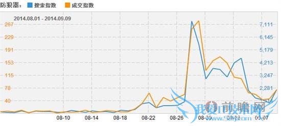  Ůѧθ?氵+ˣ书ɱå