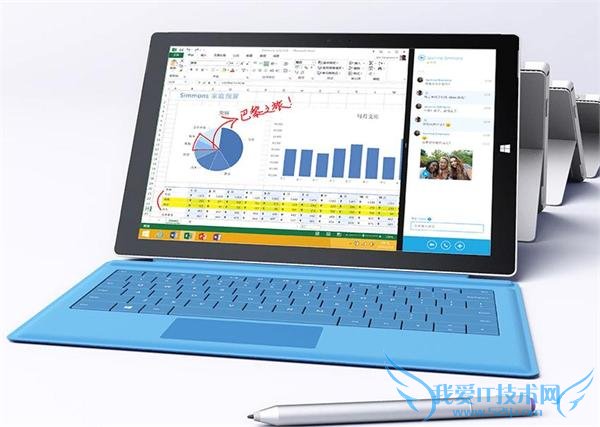 ΢ִҵûƽ Surface Pro 4 ʮ·