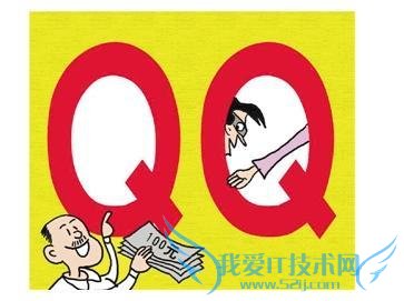  ƻȫ QQ թƭ  QQ ˾ƭ 3505 