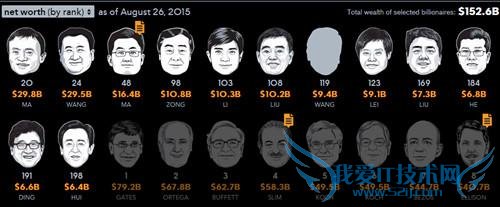 شִ½׸λ γ϶Ừ׸