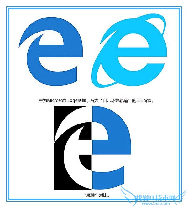 Microsoft Edge 魔性图标引网友强烈吐槽:微软出品必属废品