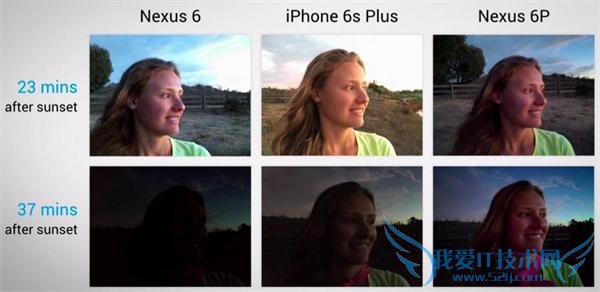 ȸ跢 Nexus6P  Nexus5X ͷ iPhone6s