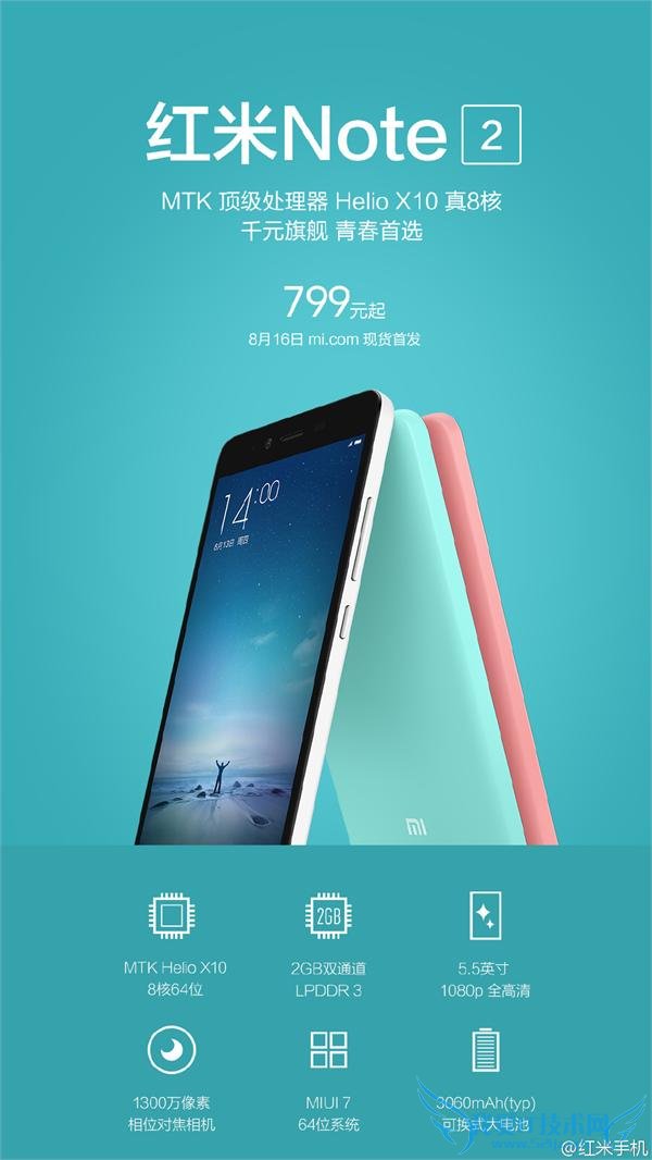  note2 ƹɼ Helio X10 Ӧѳ?