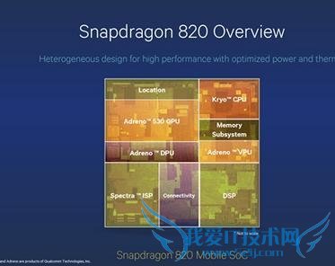 高通明天正式发布骁龙 820 三星 S7 或首发小米 5 没戏