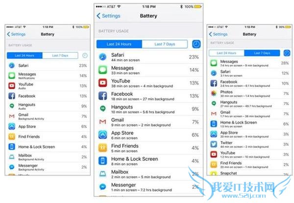 ƻ iOS9 ϵͳӵ͹ģʽӳʱ ûֶ