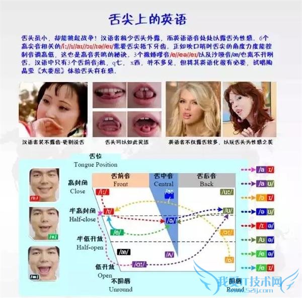 һºڷߵϣշתߣǷȻҹͨһ﷨󣬶Ӣһ򲻸ðķ羹ȻһʰذӢ 96 ƪ¸ĺϰ߿⣬ϷĶռӢĸ͵Ӱ˼ĵʼѾ䣬ʶĵԽԽ󣬳ɼѸߡ