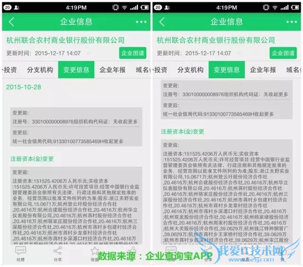 û뵽һɶԱȻʼ“”ˡ