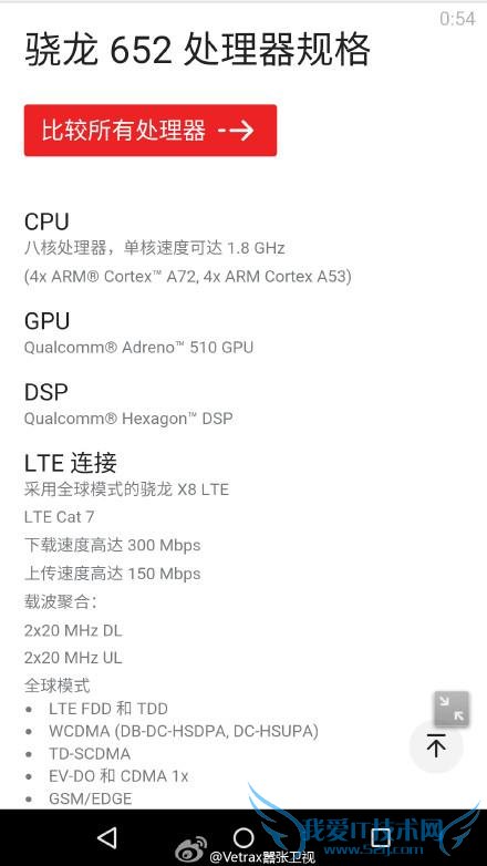 ͨ 618/620  650/652  410  415/430 