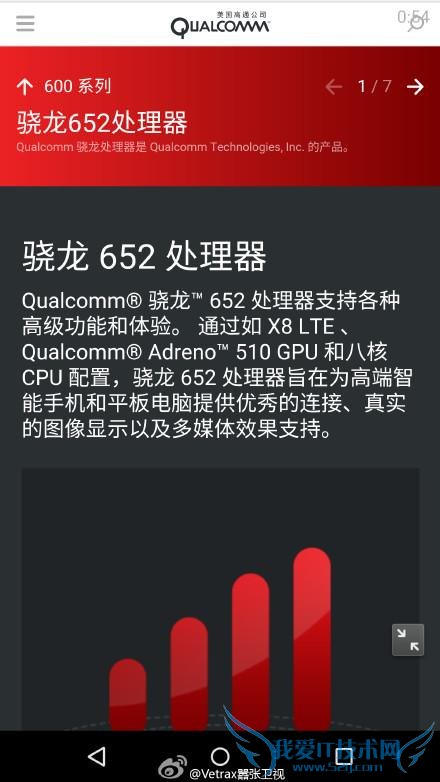 ͨ 618/620  650/652  410  415/430 