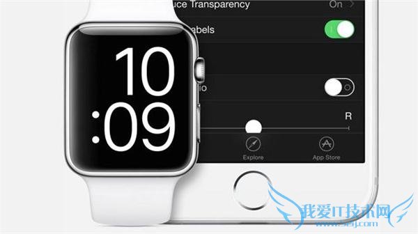 ƻչ΢ LED ǰ micro-LED ȡ OLED