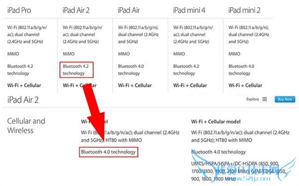ƻƷϢ iPhone6/6 Plus/iPad AIR ֧ 4.2 ݴ