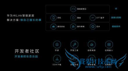 ҫ Voice/ҫ· Pro/ ҫ WiFi ǽ ֱ 228/328/268 Ԫ